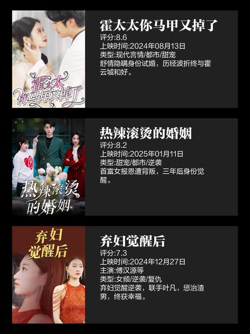短剧 “反套路甜宠剧 2.0”：女追男剧情的高糖新玩法​