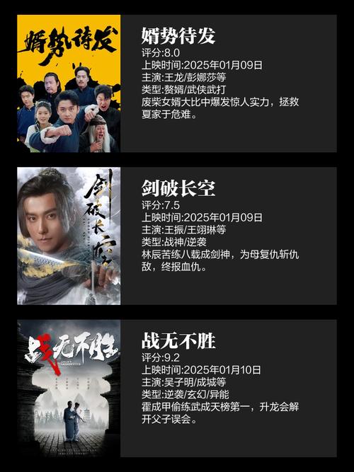 短剧 “反套路武侠短剧” 创新：打破传统武侠的叙事套路​