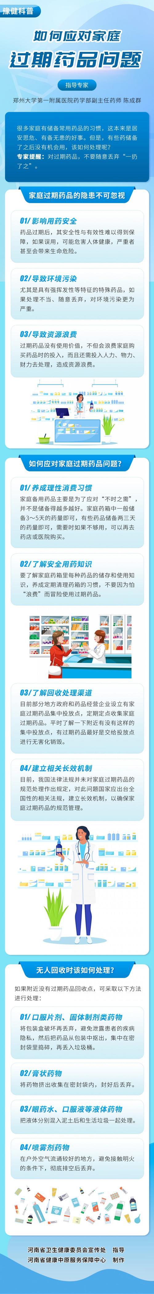 定期清理过期药品