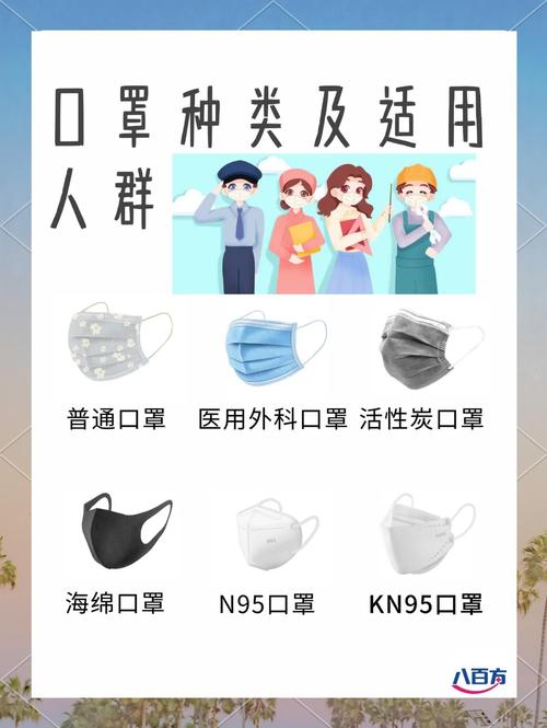 口罩使用时长与更换