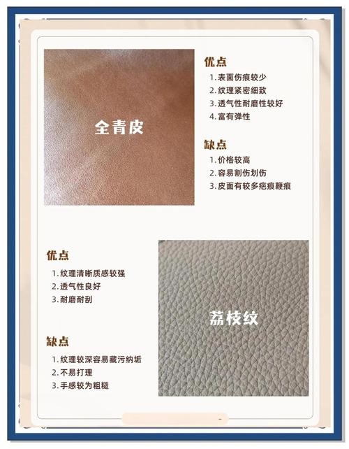 皮质家具防磨损误区对比！防护材料+效果测评