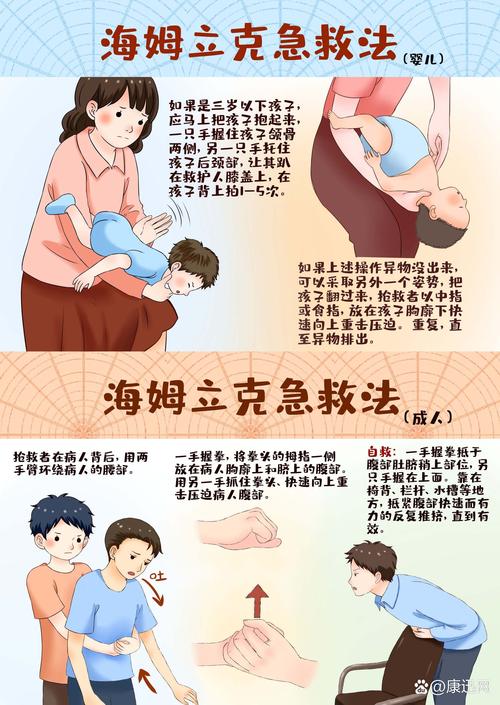 急救知识？学习海姆立克急救法！