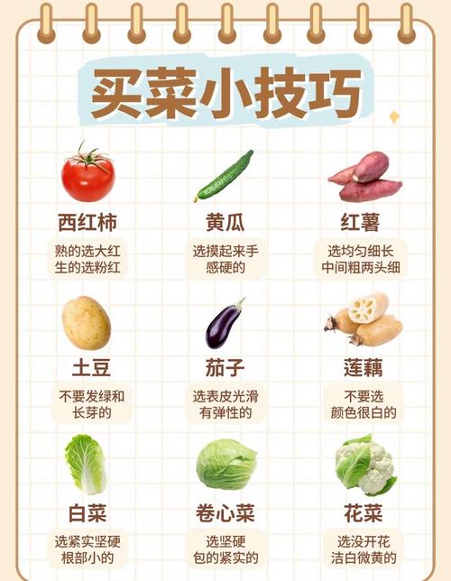 超市买菜的隐藏技巧，省钱又新鲜