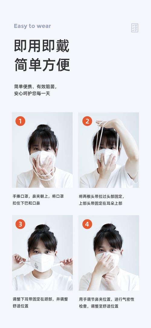 正确佩戴口罩的方法