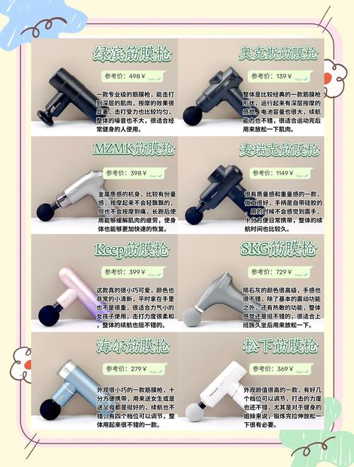 筋膜球便携盒设计误区！不合理结构 + 优化方案
