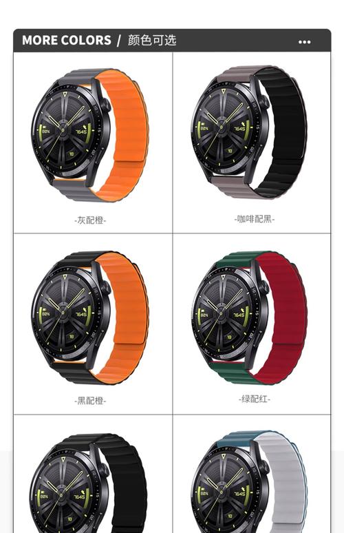 智能手表表带防断裂误区!应力集中分析