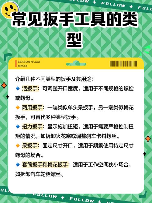 家居维修工具使用技巧：轻松应对小问题
