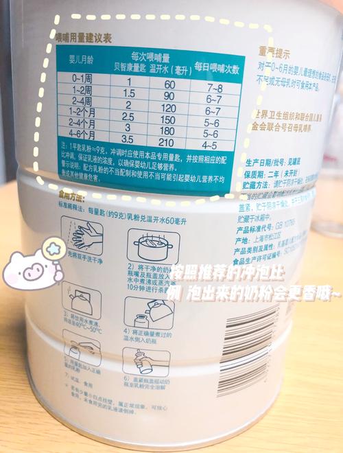 泡奶粉的水温超过 40℃会怎样？营养成分变化实测