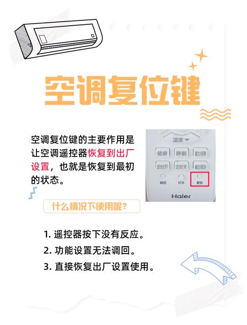 空调遥控器失灵怎么办？这几个方法超有效