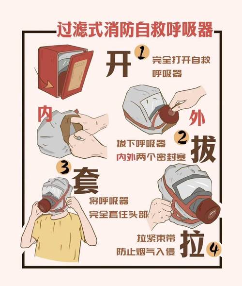 戴口罩呼吸困难？选择「低阻力熔喷布」