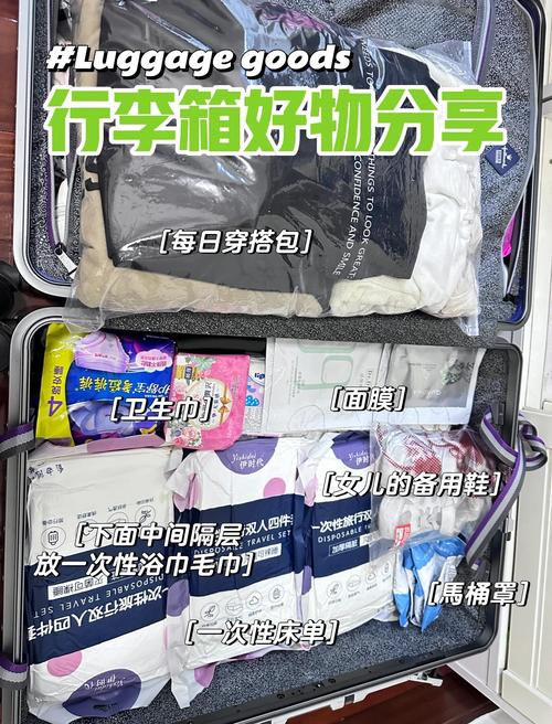旅行打包必备物品清单