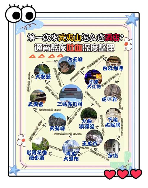 自驾游如何选择住宿?性价比高的住宿攻略