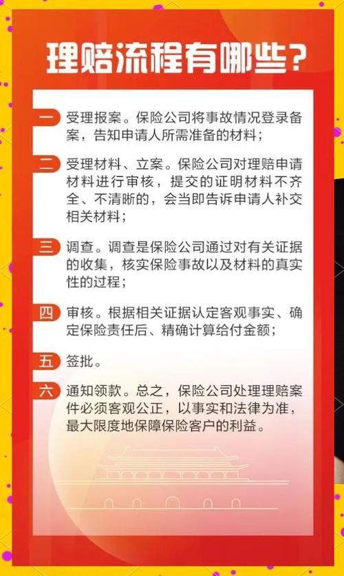 保险理赔流程?留存单据了解条款!