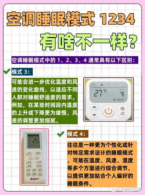 睡眠环境优化?遮光+静音+舒适温湿度!