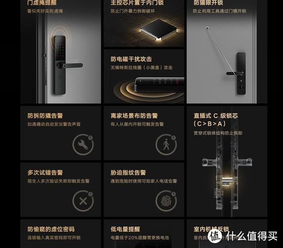 智能门锁虚掩报警功能?传感器灵敏度调节