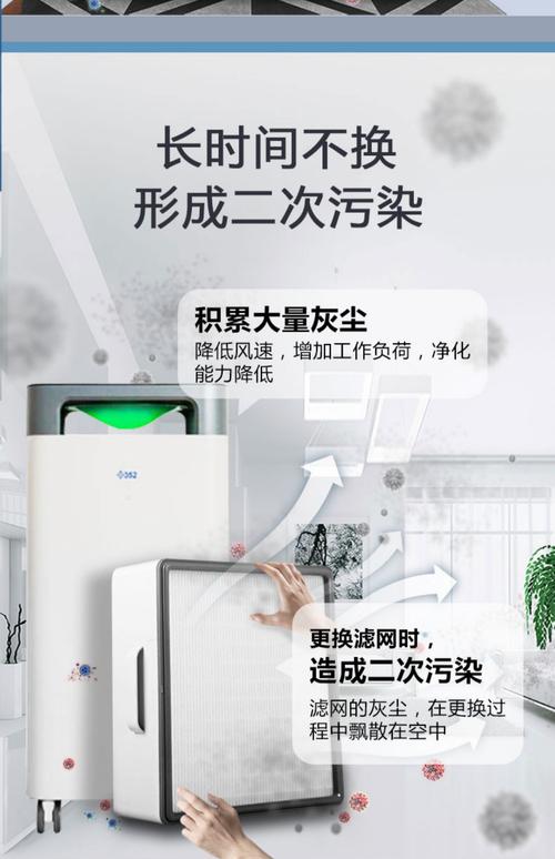 空气净化器效果？定期换滤芯是保障！