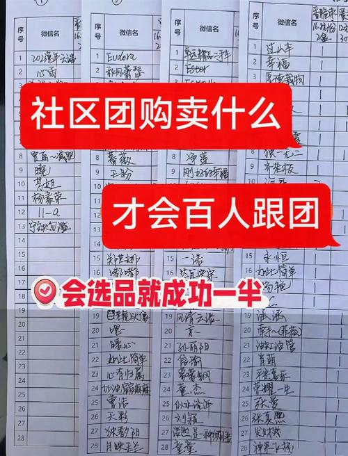 社区团购团长选品标准？供应商资质审核
