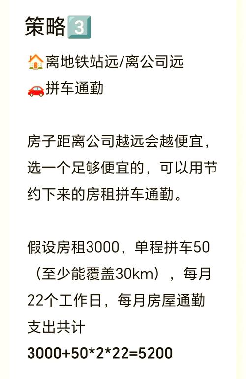 租房改造预算控制：低成本也能高大上