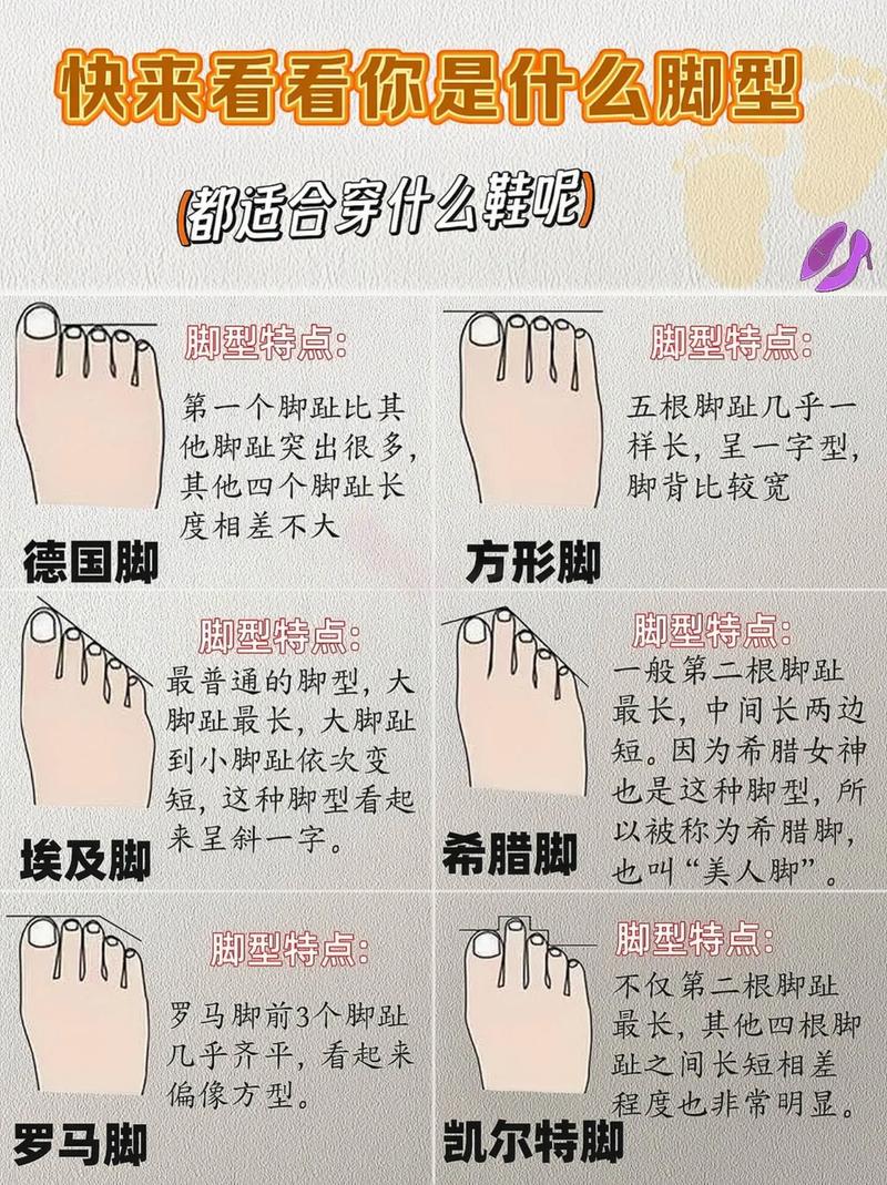 挑选适合自己脚型的鞋子