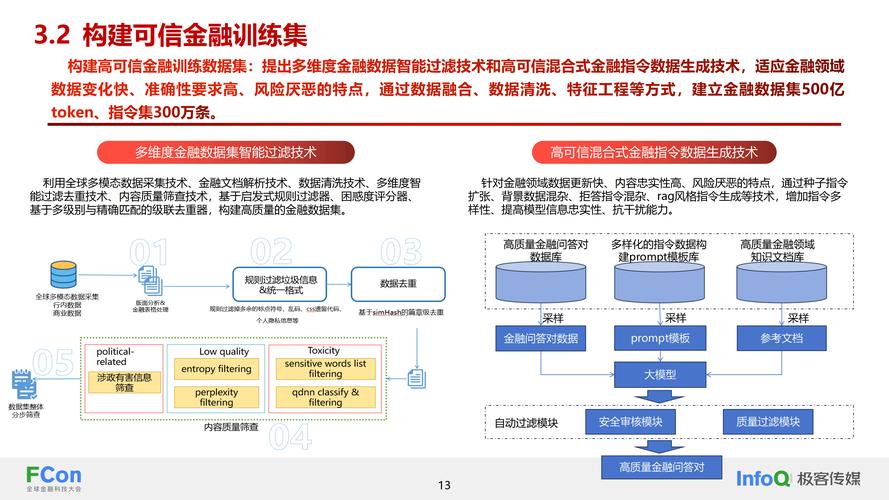 人工智能如何预测经济危机？数据科学与金融