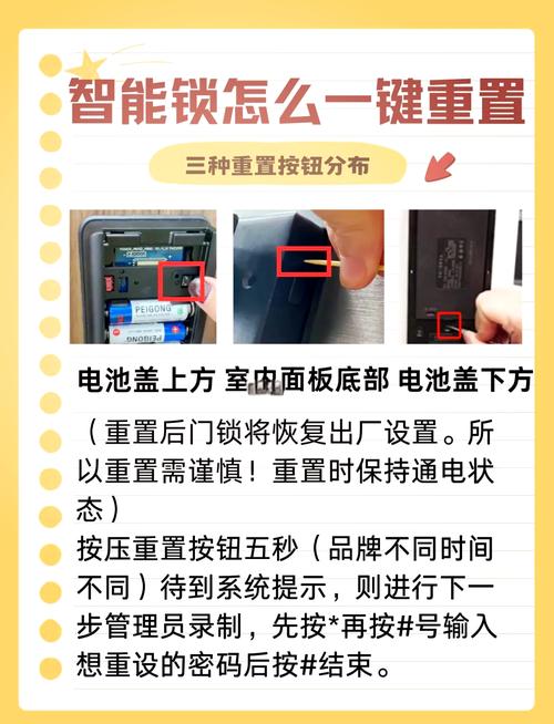 智能门锁密码重置误区警示！安全操作 + 步骤指南