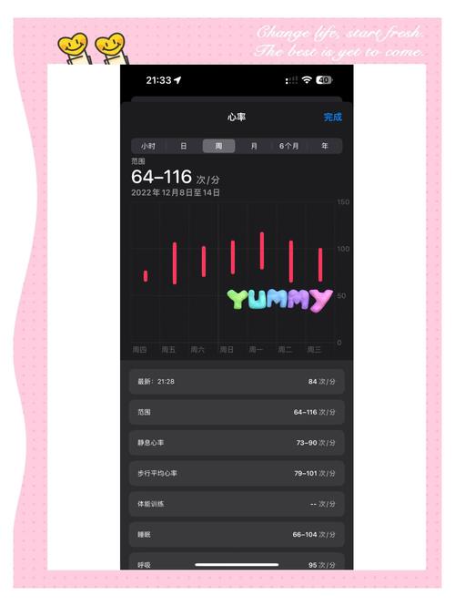 智能手表血氧校准!特定环境下的设置技巧