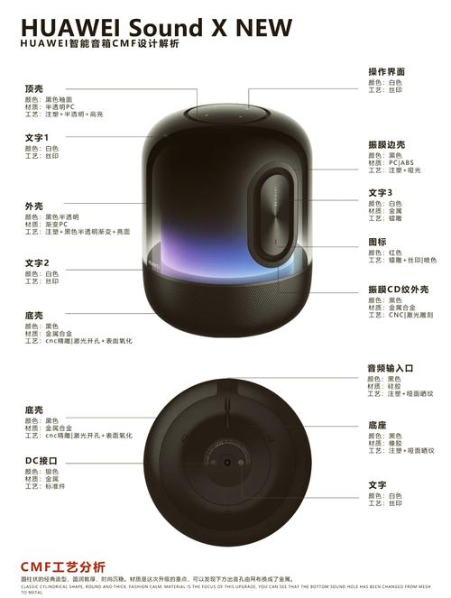 智能音箱声纹识别设置？多用户区分精度