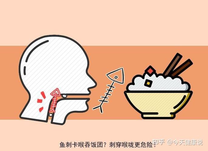 鱼类异物卡喉处理？鳃盖开合辅助