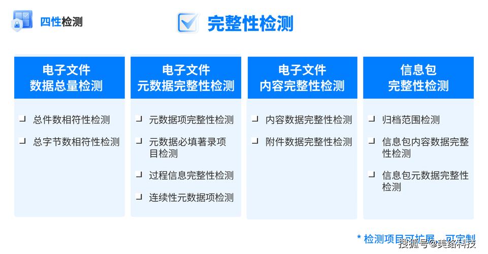 重要文件电子备份的必要性