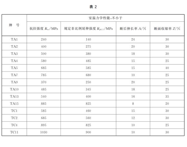 3D打印平台调平误区！常见偏差+修正对照表