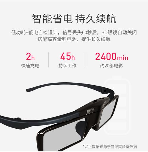 投影仪 3D 功能设置？快门眼镜同步