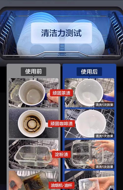 洗碗机洗玻璃杯？亮碟剂不能缺少！