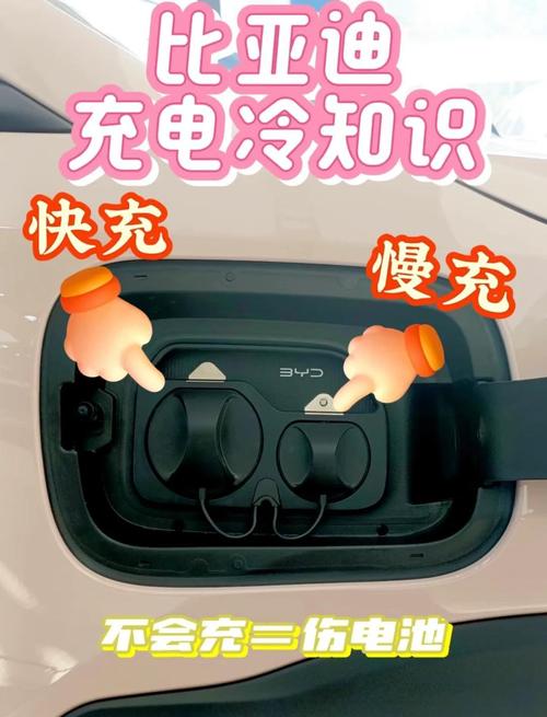 智能手环充电误区!充电参数 + 使用规范