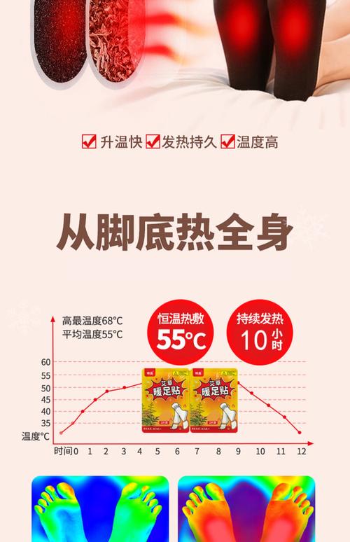 冬季保暖地垫推荐：温暖从脚开始蔓延