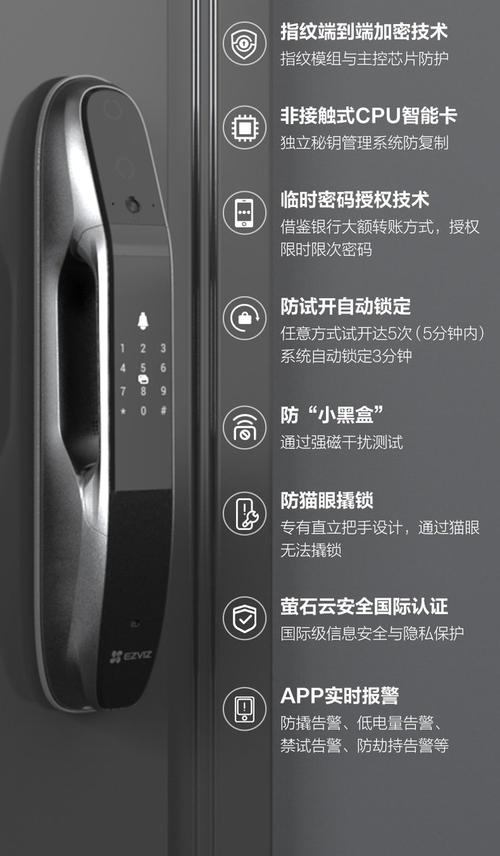 智能门锁指纹识别率提升？算法模型更新