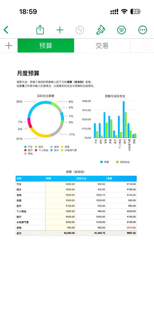 财务目标追踪?记账APP可视化图表!