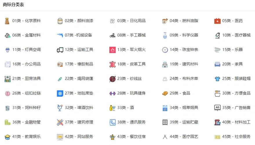 海淘商品侵权识别？品牌专利查询