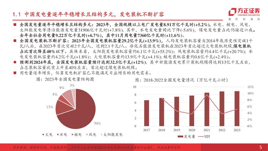 核聚变能源商业化还有多远？能源科技展望