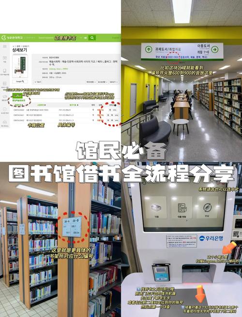 社区资源？图书馆免费借阅书籍！