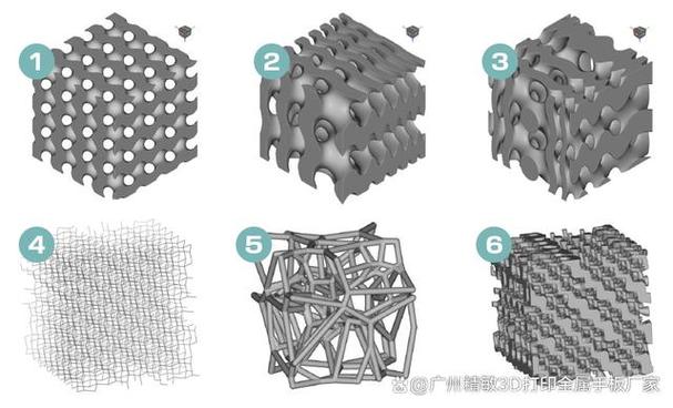 3D打印模型支撑结构设计误区!优化方案+操作步骤