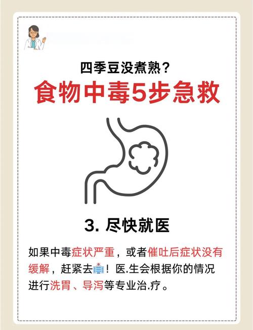 旅行食物中毒?催吐「+ 饮用淡盐水」