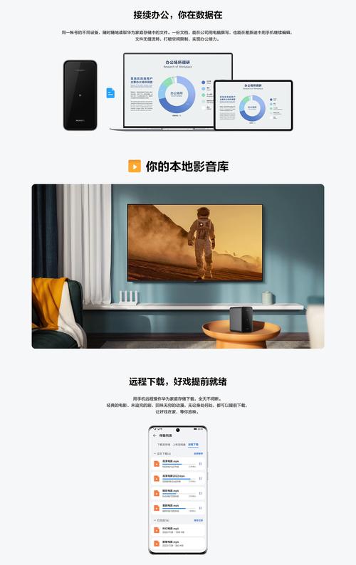 家庭照片备份?移动硬盘+云端双保险!