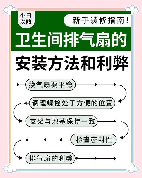 卫生间除湿?排风扇定时开启!